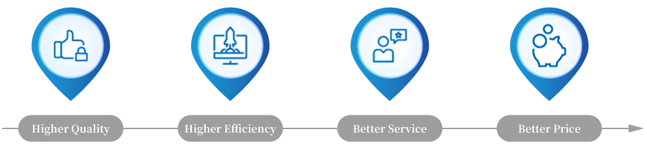 The packaging quality is guaranteed