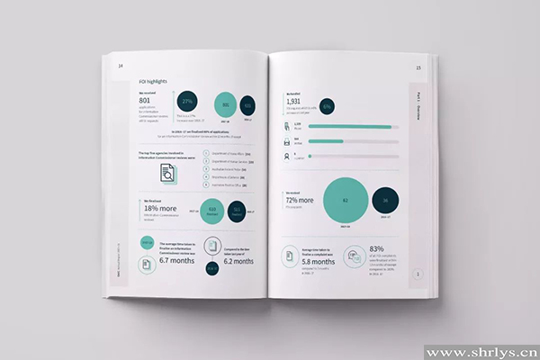 Accurate Brochure printing factory recruitment Printing in China with Clear Typography and Layout